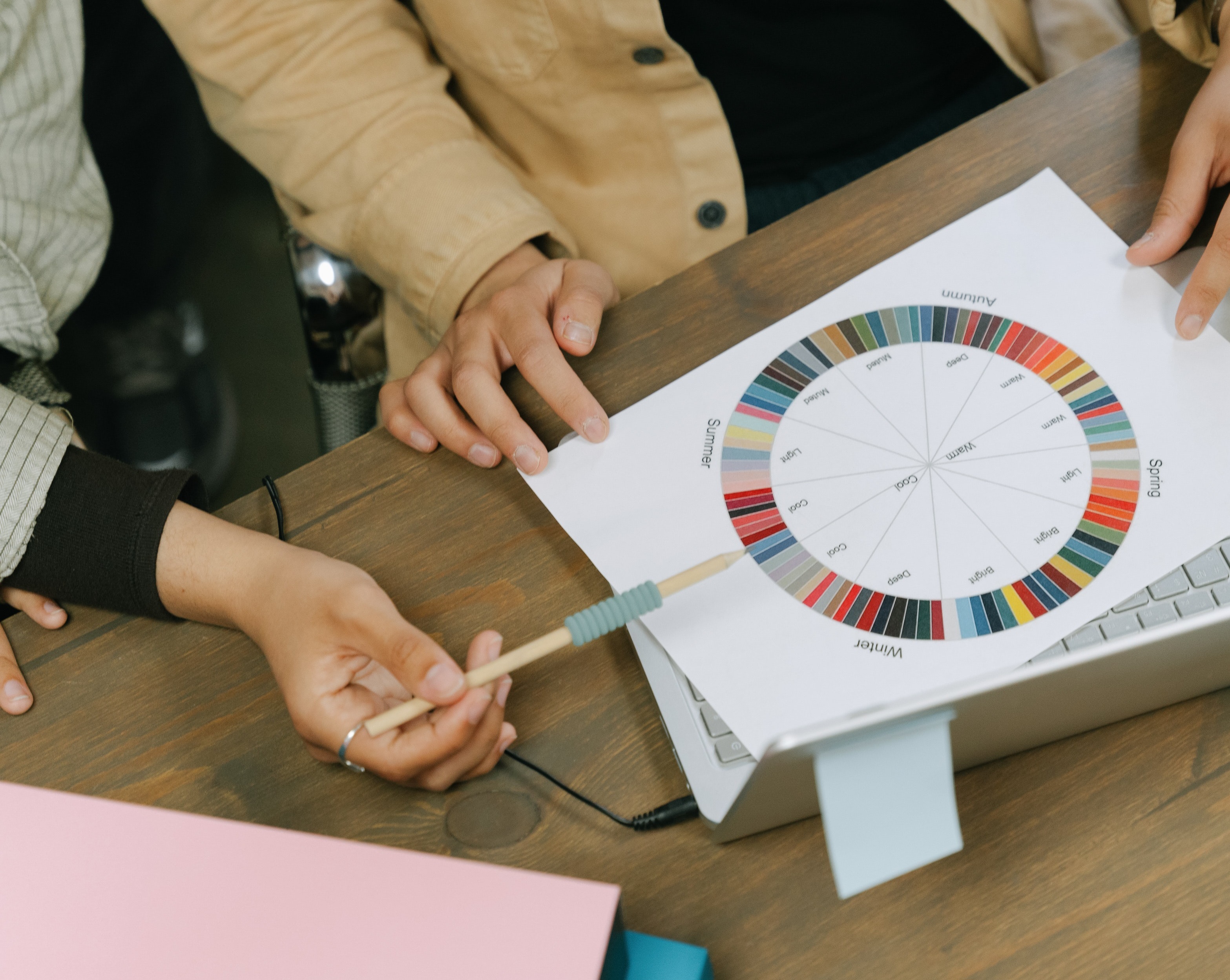 Izrada marketing strategija